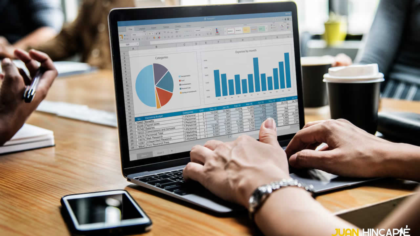 Agencia SEO Cartagena. juanhincapie.com