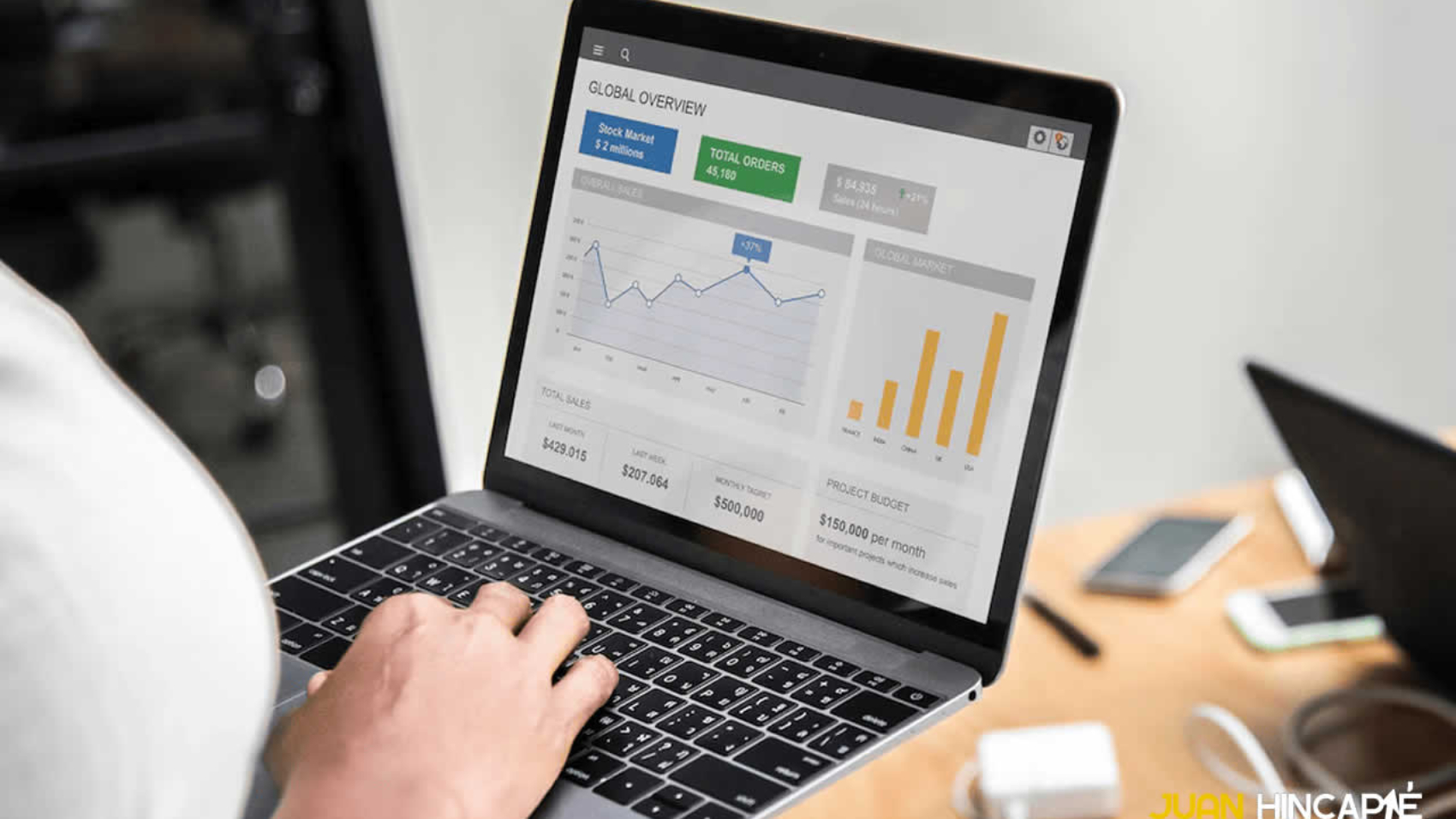 Agencia SEO Medellín. juanhincapie.com