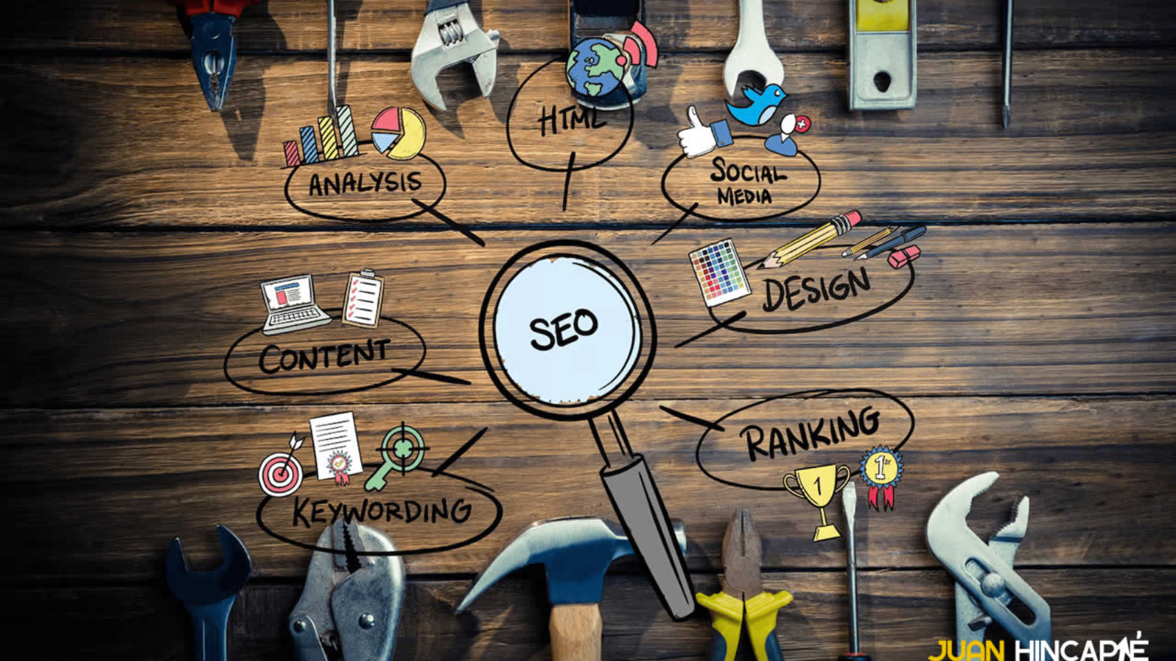 Herramientas SEO. juanhincapie.com