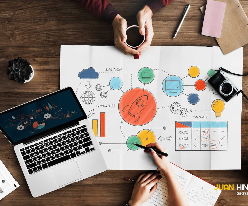 SEO en Manizales. juanhincapie.com