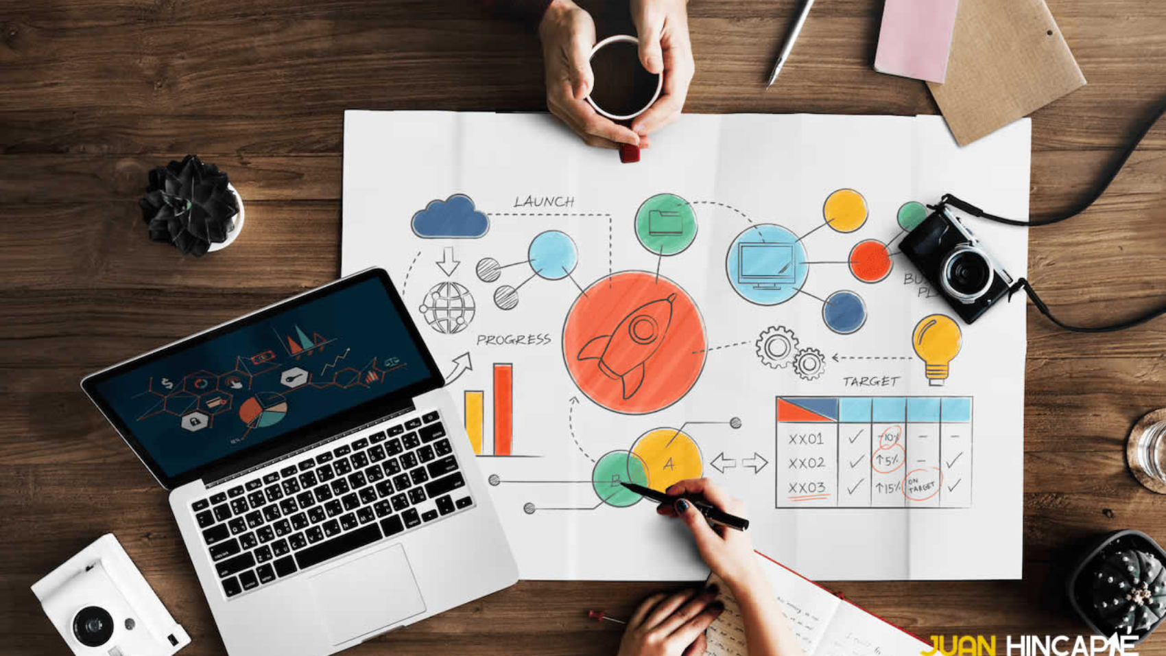 SEO en Manizales. juanhincapie.com